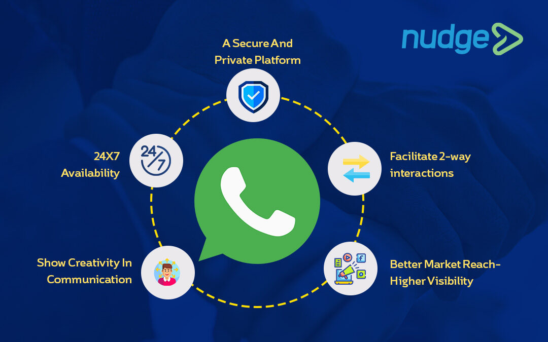 6 Benefits of using WhatsApp Business API for your Business